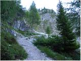 San Martino - Cima della Rosetta